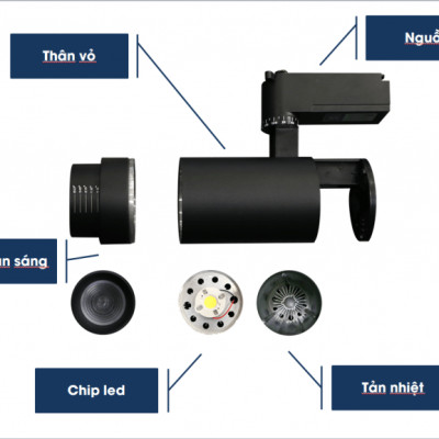 Đèn LED rọi ray ZOOM TLC Lighting