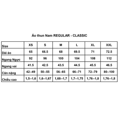 Áo thun Polo nam Novelty 200032N