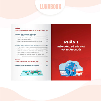 Combo 3 cuốn sách: Nhân chuỗi quản lý hệ thống chuỗi, Đọc hiểu 10 chỉ số quyết định doanh nghiệp, 8 Cách huy động vốn