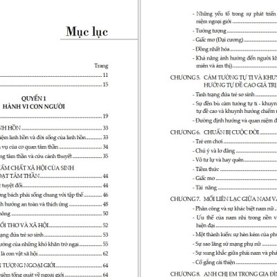 Tìm Hiểu Nhân Tính