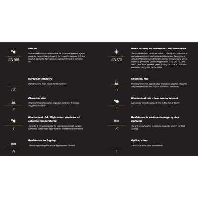 Kính Goggle BOLLE COVERALL AUTOCLAVE COVACLAVE, Tròng Trong Suốt (Có thể hấp tiệt trùng, chống đọng sương)