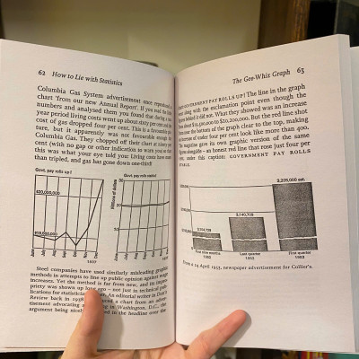 Sách - How To Lie With Statistics by Darell Huff/ Sách tiếng Anh/ English/ Statistic