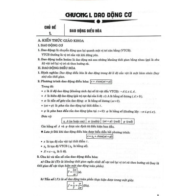 Sách - Chinh Phục Câu Hỏi Lí Thuyết Vật Lí Theo Chủ Đề (Dùng Chung Cho Các Bộ SGK Hiện Hành) - HA