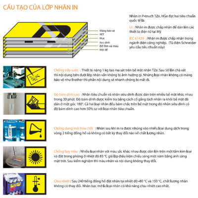 Nhãn In Tiêu Chuẩn TZE Brother Tze-221 Chữ đen trên nền trắng 9mm - Chính hãng