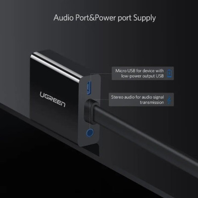 Ugreen UG40248MM103TK Màu Đen Bộ chuyển HDMI sang VGA dây dẹp kèm cổng âm thanh - HÀNG CHÍNH HÃNG