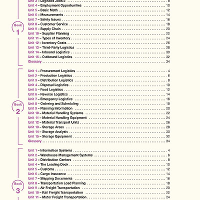 Career Paths Logistics (Esp) Student