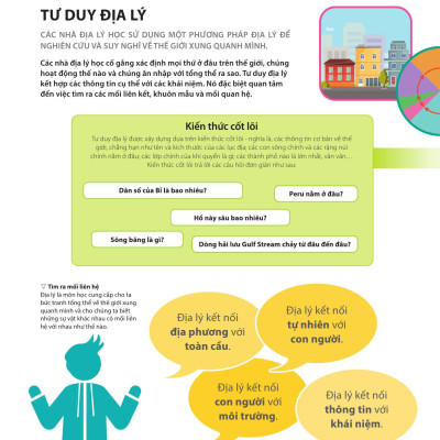 Sách - Bách Khoa Thư Về Phát Triển Kỹ Năng - Địa Lý