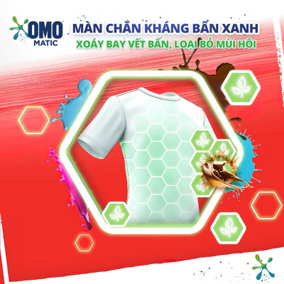Combo 2 Túi Nước Giặt Omo Matic Cho Máy Giặt Cửa Trước Hương Hoa Anh Thảo Ngăn Mùi Ẩm Mốc 3.6KG