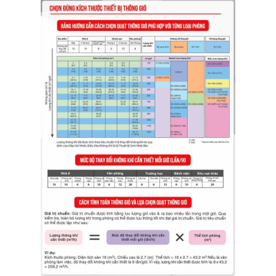Quạt hút âm trần nối ống gió Mitsubishi VD-15Z4T6 12W Made in ThaiLand HÀNG CHÍNH HÃNG 