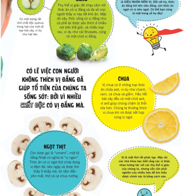 Khoa Học Ăn Được Không?