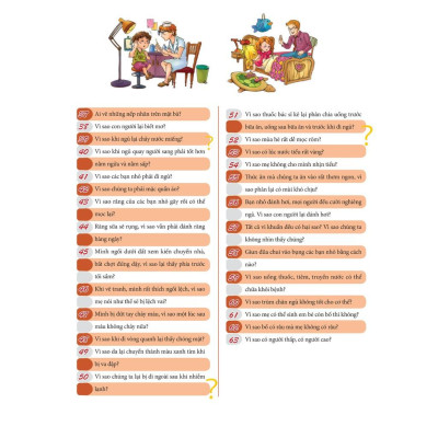 Sách 10 Vạn Câu Hỏi Vì Sao - Đôi Mắt Mồ Hôi Và Giấc Mơ - Minh Long