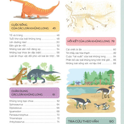 Bách Khoa Thư Tiểu Học Larousse - Khủng Long