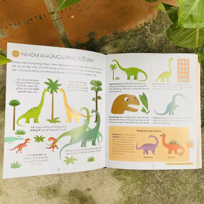 Bách khoa thư tiểu học Larousse - Khủng long (Bìa cứng) -  Bản Quyền