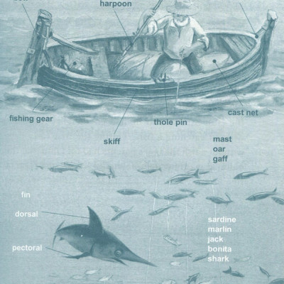 Ông Già Và Biển Cả - FN