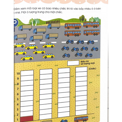 Các Trò Chơi Ghi Nhớ, Tưởng Tượng Và Cảm Nhận Không Gian (4 -5 Tuổi)