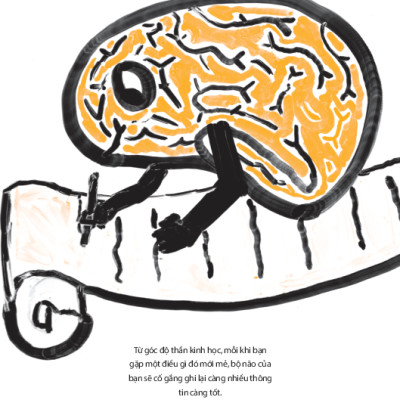 Hỏi "Lạ Độc" - Đáp Khoa Học: Những Thắc Mắc Lạ Lùng, Những Tin Đồn Dai Dẳng Và Những Hiện Tượng Khó Giải Thích Nhất Thế Giới