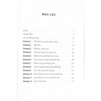 Tối Ưu Hóa Kỹ Năng Lãnh Đạo