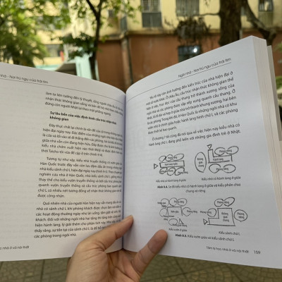 NGÔI NHÀ, NƠI TRÚ NGỤ CỦA TRÁI TIM - Tâm lý học nhà ở và nội thất - TOMODA HIROMICHI – Khánh Huyền, Khánh Giang dịch - NXB Xây dựng