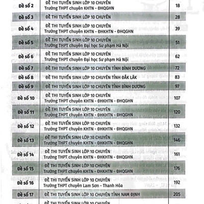 Giải Thích Bộ Đề Thi Vào 10 Chuyên - Khối Chuyên Lý