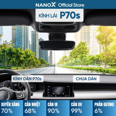 Phim cách nhiệt ô tô 7 chỗ gói phổ thông NanoX