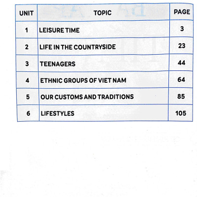 Global Success - Bài Tập Tiếng Anh 8 Cơ Bản Và Chuyên Sâu - Tập 1 (Biên Soạn Theo Chương Trình Giáo Dục Phổ Thông Mới)