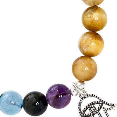 Vòng Đá Thạch Anh Mắt Hổ Phối 7 Sắc Bạc 925 Ngọc Quý Gemstones VT43