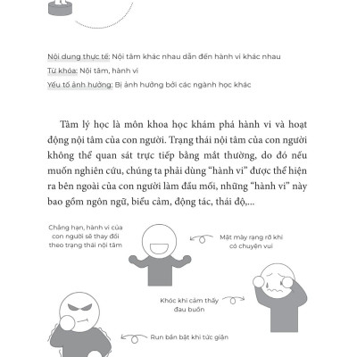 Tâm Lý Học Hóa Ra Thú Vị Đến Vậy