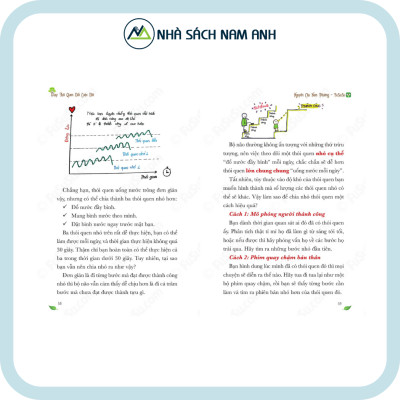 Thay Thói Quen Đổi Cuộc Đời - FuSuSu