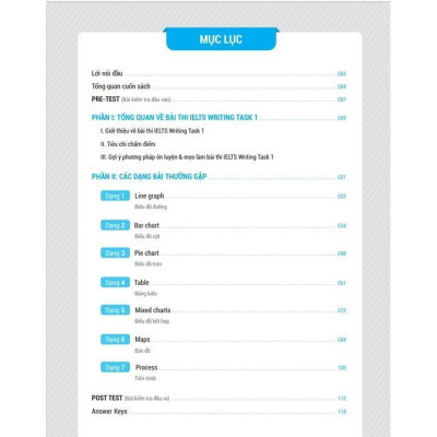 Sách - Ielts Key Writing - Công Thức Học Nhanh Ielts Writing Task 1 - Megabook