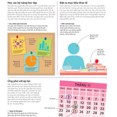 Bách Khoa Thư Về Phát Triển Kỹ Năng - Học Tập