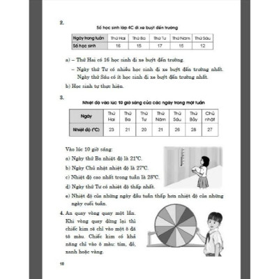 Hướng dẫn giải bài tập Toán 4 – Tập 1 (bám sát sgk cánh diều)  (HA-MK)