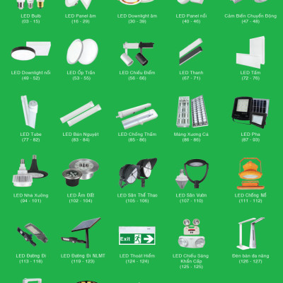 Bóng đèn led bulb, thân trụ nhôm, công suất 80W - seri LBA - Thương Hiệu MPE