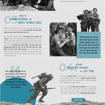 Thế Chiến Thứ Hai - Antony Beevor - Bản Quyền