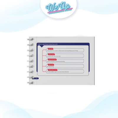 Sách - INFOGRAPHIC A-Z VỀ NGHỀ MARKETING THỰC CHIẾN tại doanh nghiệp - Từ thấu hiểu khách hàng đến chiến dịch marketing