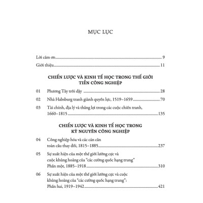 Sự Trỗi Dậy Và Suy Tàn Của Các Cường Quốc (Tái Bản 2022)