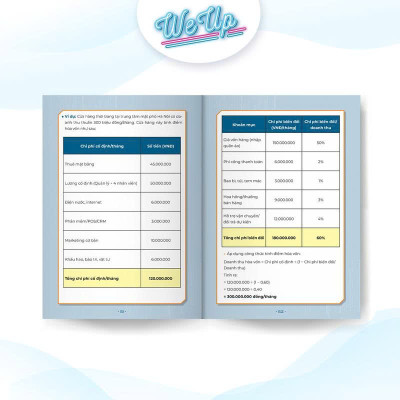 Combo 2 sách: 10 chỉ số quyết định số phận doanh nghiệp và 8 cách huy động vốn dành cho doanh nghiệp (Combo/lẻ)