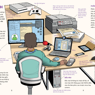 BÁCH KHOA TRI THỨC - KHÁM PHÁ CÔNG NGHỆ