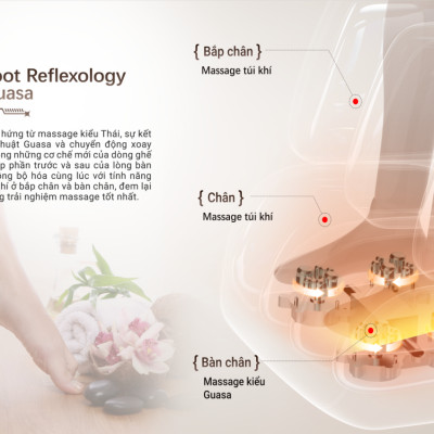 |MUA 1 TẶNG 1|  Ghế Massage Toàn Thân GINTELL A PRO 1 + G RELAX EZ | 3 năm bảo hành chính hãng