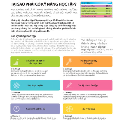 Bách Khoa Thư Về Phát Triển Kỹ Năng - Học Tập