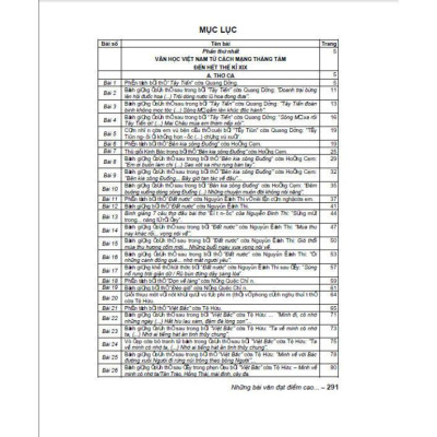 Những bài văn đạt điểm cao của học sinh giỏi 12 (dùng chung các bộ sgk hiện hành) (HA-MK)