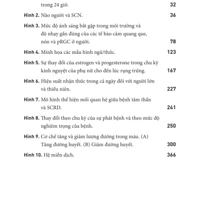 Làm Chủ Nhịp Sinh Học