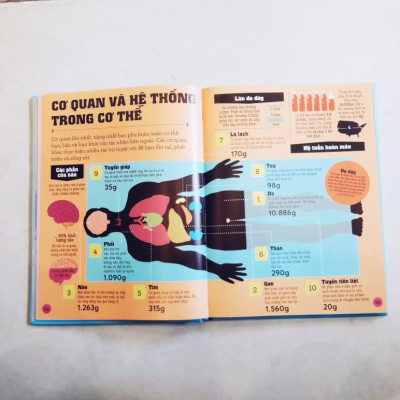 Sách Infomania - Các kỷ lục, top 10 và những thông tin kỳ thú khác - Nhã Nam - BẢN QUYỀN