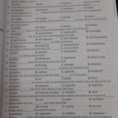 20 chủ đề từ vựng tiếng anh