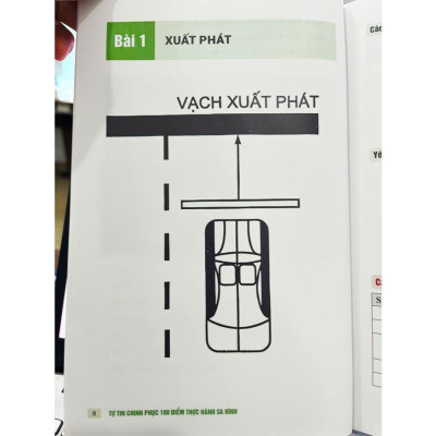 Sách Tự Tin Chinh Phục 100 Điểm Sa Hình, In Màu, Xuất Bản Chính Hãng