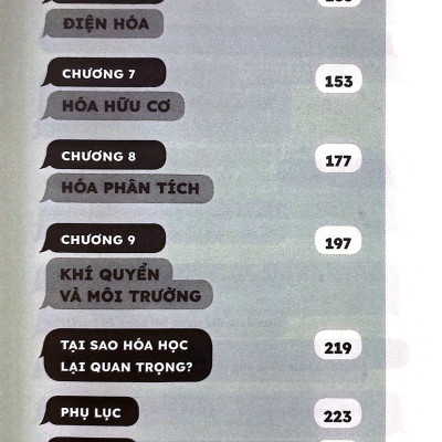 Ngại Gì Môn Hóa - Từ Bảng Tuần Hoàn Đến Sự Tuyệt Chủng