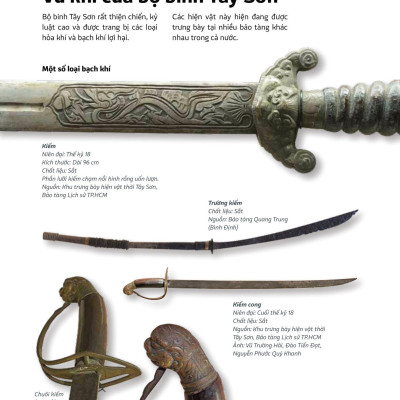 Quân Đội Tây Sơn - Lịch Sử Bằng Hình Ảnh