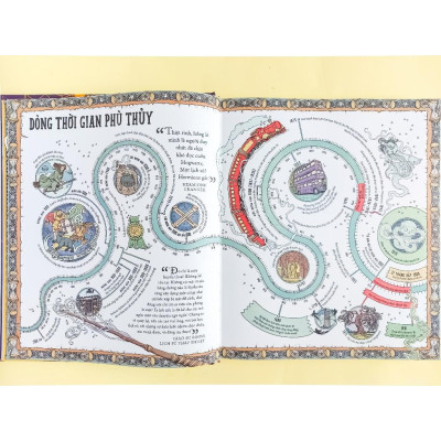 Harry Potter - Kỳ Thư Phù Thủy - J.K.Rowling - Bản Quyền