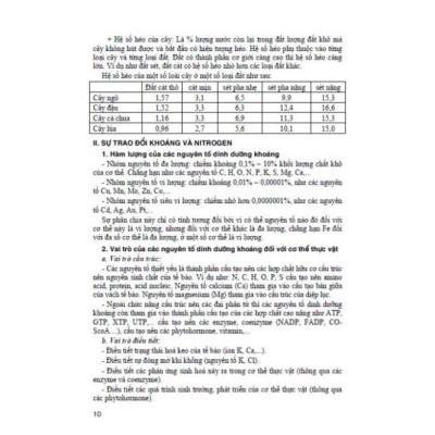 SÁCH - Bồi dưỡng học sinh giỏi sinh học 11 (dùng chung cho các bộ sgk hiện hành) HA