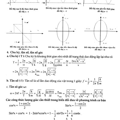 Tuyệt Kỹ Các Thủ Thuật Giải Nhanh Vật Lý 12 (Tập 1)
