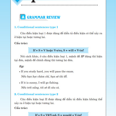 Bài Tập Trắc Nghiệm Tiếng Anh Lớp 8 Tập 2 - Có Đáp Án